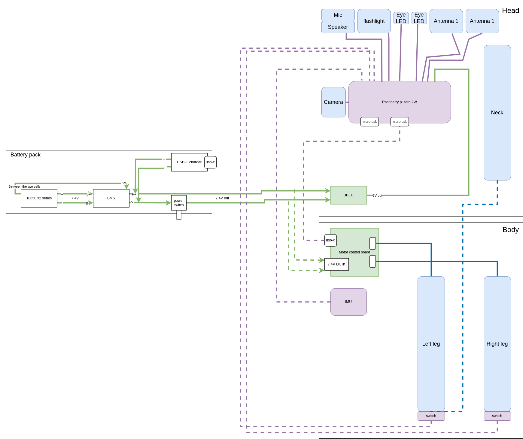 Open Duck Mini v2 wiring diagram from the pinned project repository.